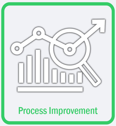 Process Improvements